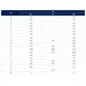 STMicroelectronicsSTD80N340K6Transistors - FETs, MOSFETs - Single Dimensions_3
