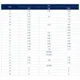 STMicroelectronicsSTD80N340K6Transistors - FETs, MOSFETs - Single Dimensions_5