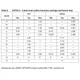 STMicroelectronicsSTM6720TGWB6FPMIC - Supervisors Dimensions_2