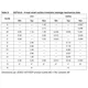 STMicroelectronicsSTM6720TGWB6FPMIC - Supervisors Dimensions_4