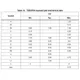 STMicroelectronicsSTAP16DPPS05XTTRPMIC - LED Drivers Dimensions_2