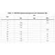 STMicroelectronicsSTAP16DPPS05XTTRPMIC - LED Drivers Dimensions_4