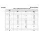 STMicroelectronicsSTP16CP05PTRPMIC - LED Drivers Dimensions_6