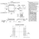 ON SemiconductorMC14013BFLogic - Flip Flops Dimensions_7