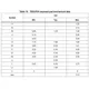 STMicroelectronicsSTAP16DPS05XTTRPMIC - LED Drivers Dimensions_2
