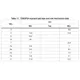 STMicroelectronicsSTAP16DPS05XTTRPMIC - LED Drivers Dimensions_4