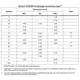 STMicroelectronicsLED6001TRPMIC - LED Drivers Dimensions_2