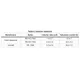 STMicroelectronicsLED2000DRPMIC - LED Drivers Dimensions_2