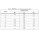 STMicroelectronicsLED2000DRPMIC - LED Drivers Dimensions_4