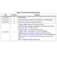 STMicroelectronicsLED2000DRPMIC - LED Drivers Dimensions_6
