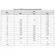 STMicroelectronicsSTP16DPP05XTTRPMIC - LED Drivers Dimensions_6