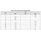 STMicroelectronicsSTP16CPPS05MTRPMIC - LED Drivers Dimensions_2