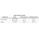STMicroelectronicsLED2001PURPMIC - LED Drivers Dimensions_2