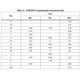 STMicroelectronicsSTAP08DP5XTTRPMIC - LED Drivers Dimensions_2