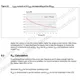 STMicroelectronicsSTLD20D-C8PMIC - LED Drivers Dimensions_2