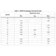 STMicroelectronicsHVLED001PMIC - LED Drivers Dimensions_2
