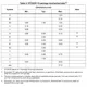 STMicroelectronicsALED6001PMIC - LED Drivers Dimensions_2