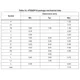 STMicroelectronicsLED6000PHTRPMIC - LED Drivers Dimensions_2