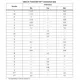 STMicroelectronicsL99CL01XPTRPMIC - LED Drivers Dimensions_3