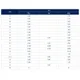 STMicroelectronicsSTD9N65DM6AGTransistors - FETs, MOSFETs - Single Dimensions_10