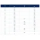 STMicroelectronicsSTD11N60M6Transistors - FETs, MOSFETs - Single Dimensions_6