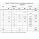 STMicroelectronicsSTA1085EOA3Embedded - DSP (Digital Signal Processors) Dimensions_2