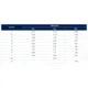 STMicroelectronicsST16045Transistors - FETs, MOSFETs - RF Dimensions_4