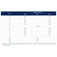 STMicroelectronicsSTGAP2SICSCTRIsolators - Gate Drivers Dimensions_1