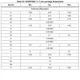 STMicroelectronicsSTA8089GRTRRF Receivers Dimensions_1