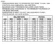 ON SemiconductorMAX809TTRPMIC - Supervisors Dimensions_3