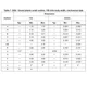 STMicroelectronicsSTM708TM6EPMIC - Supervisors Dimensions_2