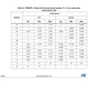 STMicroelectronicsSTM708TM6EPMIC - Supervisors Dimensions_4