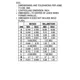 ON SemiconductorMC34160DWPMIC - Supervisors Dimensions_6