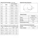 STMicroelectronicsSTE2002SDIE2Display, Monitor - LCD Driver/Controller Dimensions_1