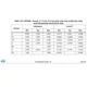 STMicroelectronicsM24LR64E-RDW6T/2RFID, RF Access, Monitoring ICs Dimensions_2