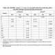 STMicroelectronicsM24LR64E-RDW6T/2RFID, RF Access, Monitoring ICs Dimensions_4