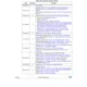 STMicroelectronicsM24LR64E-RDW6T/2RFID, RF Access, Monitoring ICs Dimensions_8