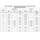 STMicroelectronicsM24LR64E-RDW6T/2RFID, RF Access, Monitoring ICs Dimensions_9