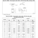 STMicroelectronicsM24LR64E-RDW6T/2RFID, RF Access, Monitoring ICs Dimensions_10