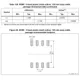 STMicroelectronicsM24LR64E-RDW6T/2RFID, RF Access, Monitoring ICs Dimensions_11