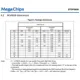 STMicroelectronicsSTDP2650-ADTMedia Converters Dimensions_3