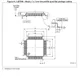 STMicroelectronics1606325Integrated Circuits (ICs) Dimensions_2