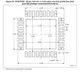STMicroelectronics1606325Integrated Circuits (ICs) Dimensions_5