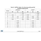STMicroelectronics1606325Integrated Circuits (ICs) Dimensions_6