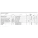 ON Semiconductor2SC6014Integrated Circuits (ICs) Dimensions_2