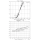 ON Semiconductor3LN03MIntegrated Circuits (ICs) Dimensions_4