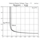 ON Semiconductor3LN03MIntegrated Circuits (ICs) Dimensions_5