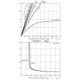 ON Semiconductor3LN03MIntegrated Circuits (ICs) Dimensions_6
