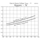ON Semiconductor3LN03MIntegrated Circuits (ICs) Dimensions_7