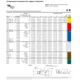 ON Semiconductor53205Integrated Circuits (ICs) Dimensions_1